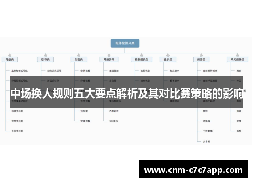 中场换人规则五大要点解析及其对比赛策略的影响 中场换人规则五大要点解析及其对比赛策略的影响