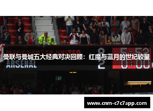 曼联与曼城五大经典对决回顾:红魔与蓝月的世纪较量 曼联与曼城五大经典对决回顾:红魔与蓝月的世纪较量