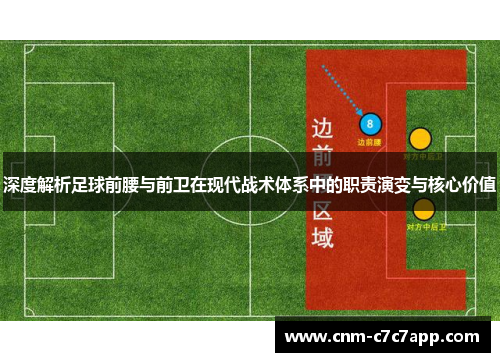 深度解析足球前腰与前卫在现代战术体系中的职责演变与核心价值