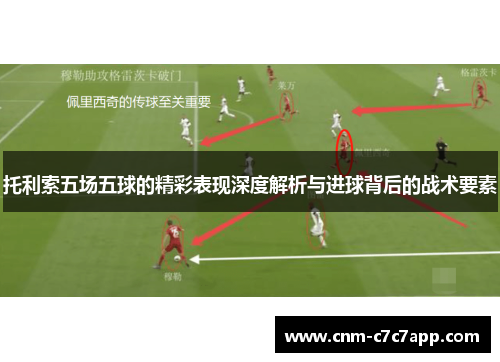 托利索五场五球的精彩表现深度解析与进球背后的战术要素 托利索五场五球的精彩表现深度解析与进球背后的战术要素
