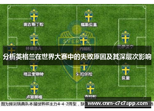 分析英格兰在世界大赛中的失败原因及其深层次影响