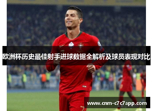 欧洲杯历史最佳射手进球数据全解析及球员表现对比 欧洲杯历史最佳射手进球数据全解析及球员表现对比