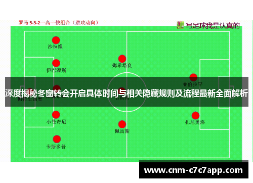 深度揭秘冬窗转会开启具体时间与相关隐藏规则及流程最新全面解析