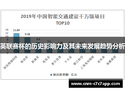 英联赛杯的历史影响力及其未来发展趋势分析 英联赛杯的历史影响力及其未来发展趋势分析
