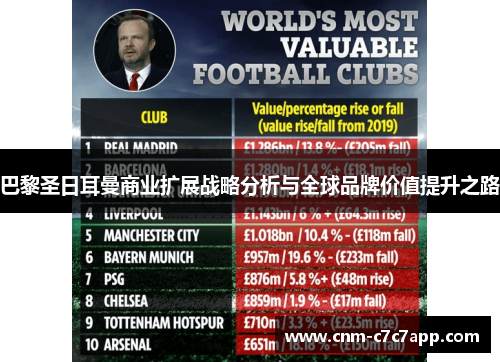 巴黎圣日耳曼商业扩展战略分析与全球品牌价值提升之路 巴黎圣日耳曼商业扩展战略分析与全球品牌价值提升之路