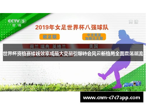 世界杯资格赛锋线效率成最大变量引爆转会风云新格局全面震荡潮流 世界杯资格赛锋线效率成最大变量引爆转会风云新格局全面震荡潮流