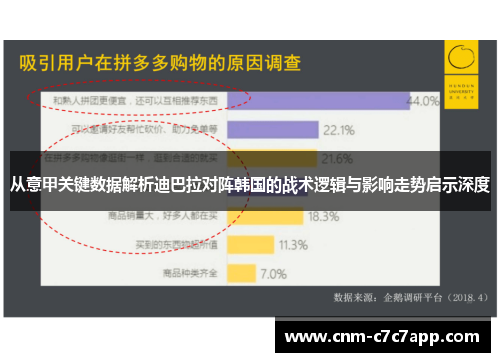 从意甲关键数据解析迪巴拉对阵韩国的战术逻辑与影响走势启示深度 从意甲关键数据解析迪巴拉对阵韩国的战术逻辑与影响走势启示深度