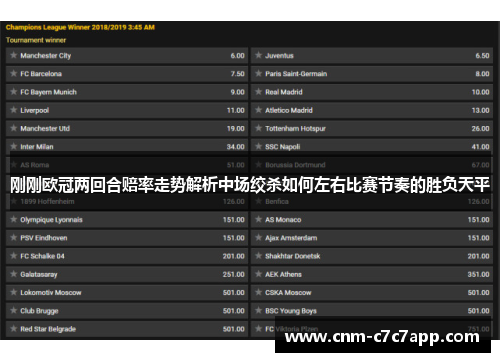 刚刚欧冠两回合赔率走势解析中场绞杀如何左右比赛节奏的胜负天平 刚刚欧冠两回合赔率走势解析中场绞杀如何左右比赛节奏的胜负天平