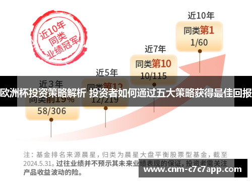 欧洲杯投资策略解析 投资者如何通过五大策略获得最佳回报 欧洲杯投资策略解析 投资者如何通过五大策略获得最佳回报